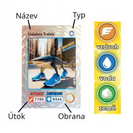 Zberateľský album Svet Pokémonov 400 kariet